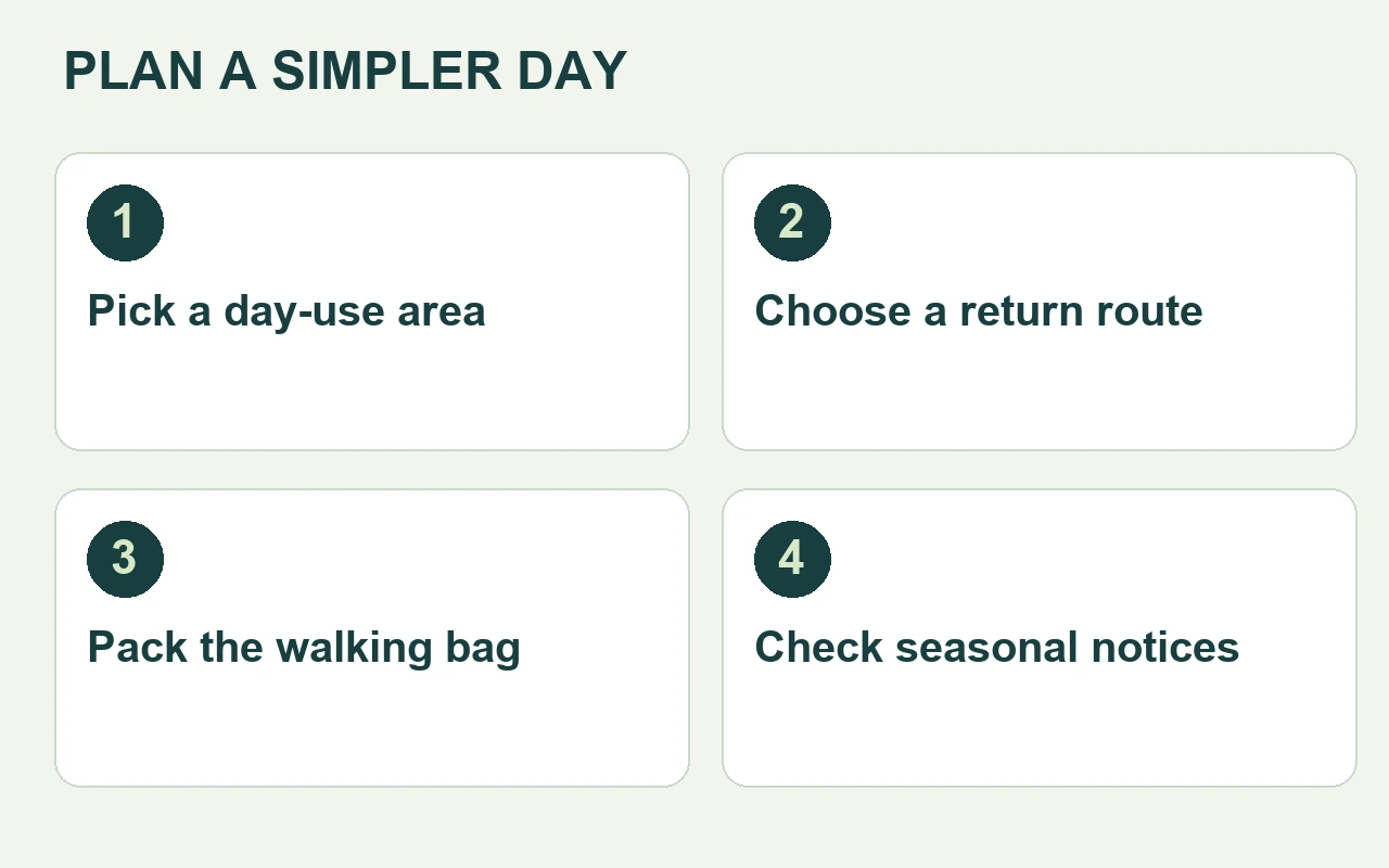 Four practical planning steps